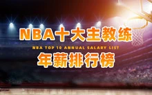 刻苦训练篮球时如何避免受伤的建议_2